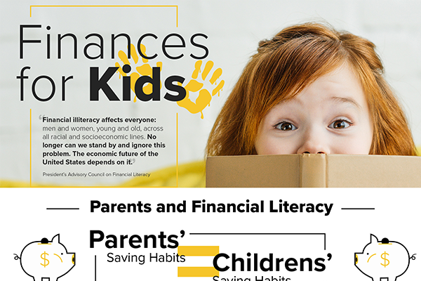 Financial Literacy Affects Everyone