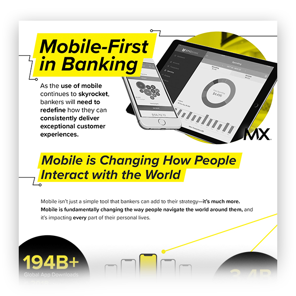 Mobile-First in Banking