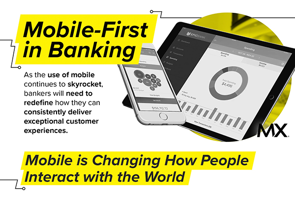 Mobile Changing How People Interact | MX POV