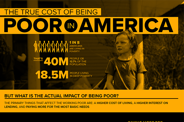 The True Cost of Being Poor in America