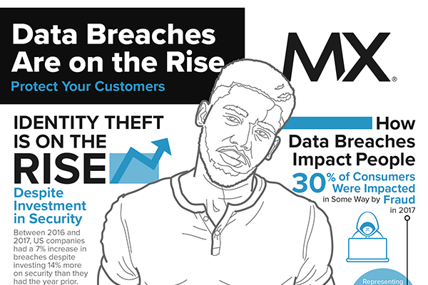 Data Breaches Are on the Rise